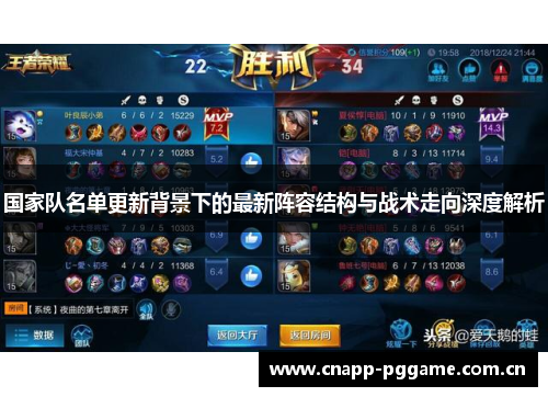 国家队名单更新背景下的最新阵容结构与战术走向深度解析 国家队名单更新背景下的最新阵容结构与战术走向深度解析